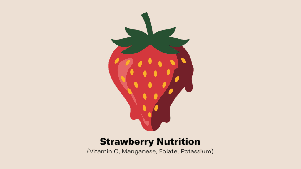 An illustration of a strawberry with the text "Strawberry nutrition (Vitamin C, Manganese, Folate, Potassium)" below it. The strawberry is dripping with a red sauce. The background is a light beige colour.